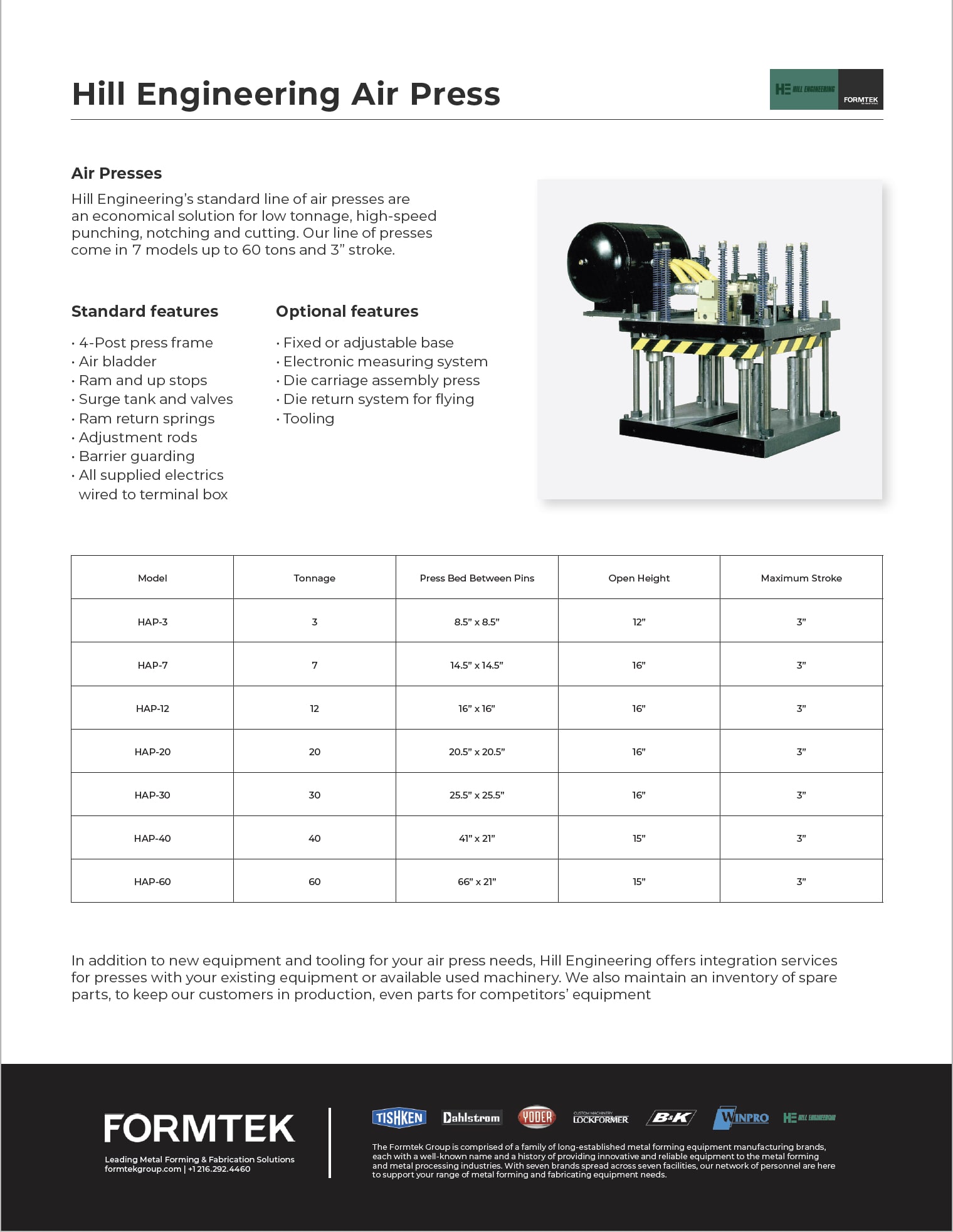 Brochure: Hill Engineering Air Presses - Formtek