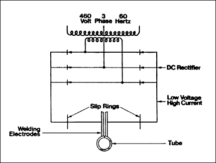 dc welder schematic